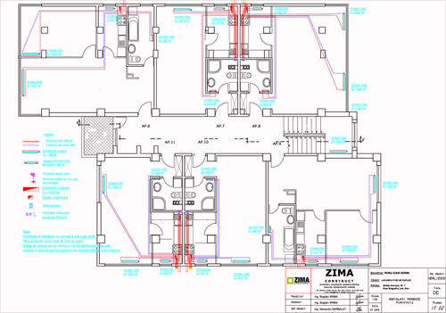 Red-House 2 - Instalatii termice